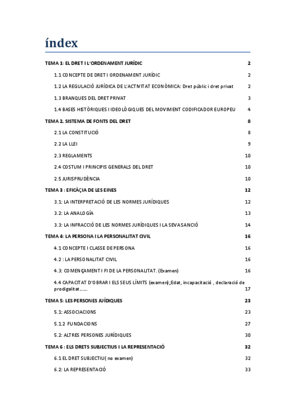 Miniatura del documento INTRO DRET GRUP C.pdf