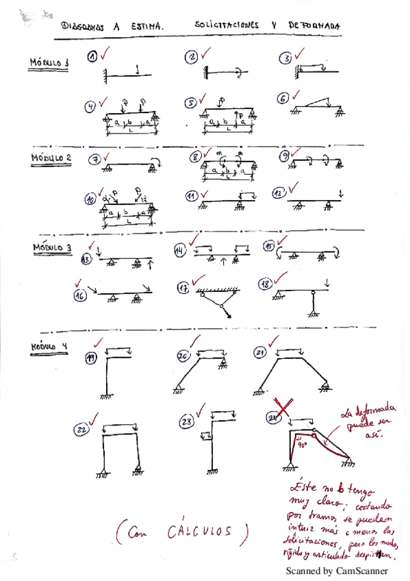 Miniatura del documento Diagramas a estima y Deformada (CÁLCULOS Y EXPLICACIONES).pdf
