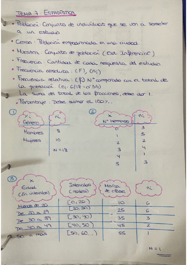 Miniatura del documento Tema 7. Estadística.pdf