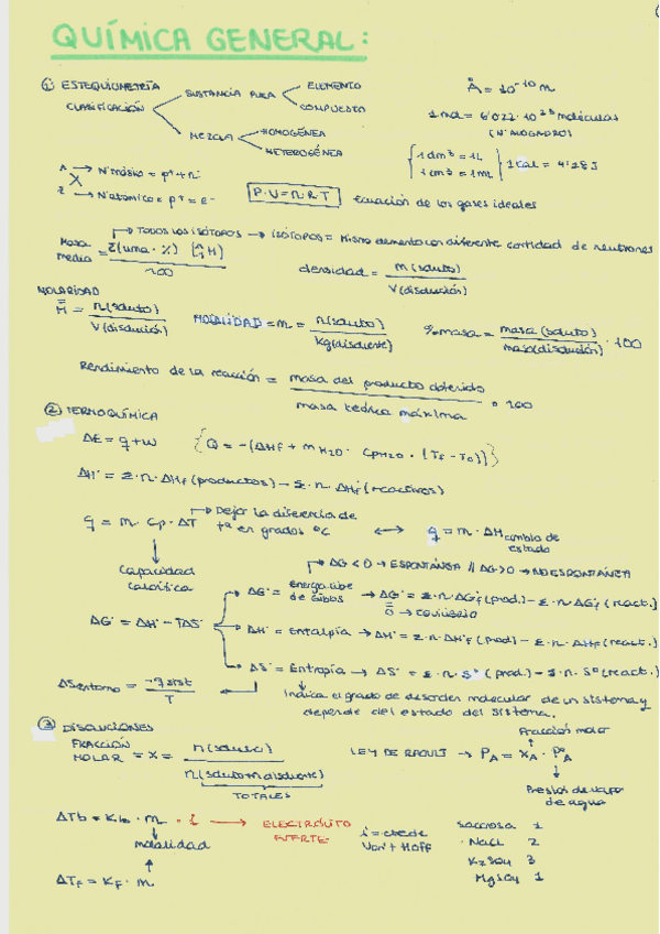 Miniatura del documento Resumen Esquemático.pdf