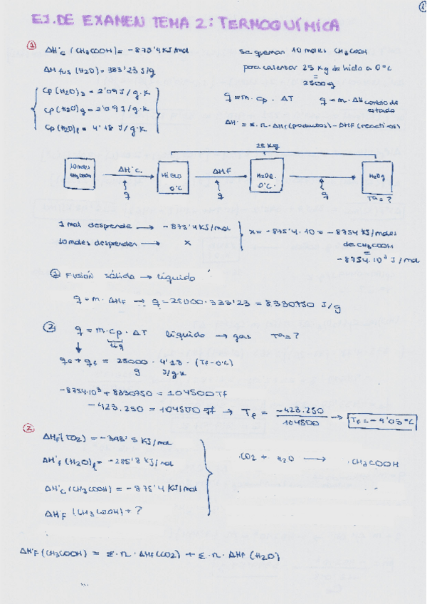 Miniatura del documento EJERCICIOS DE EXAMEN.pdf