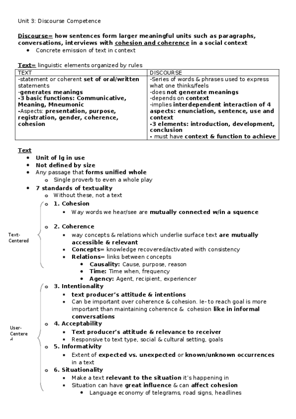 Miniatura del documento Unit 3 Discourse Competence.docx