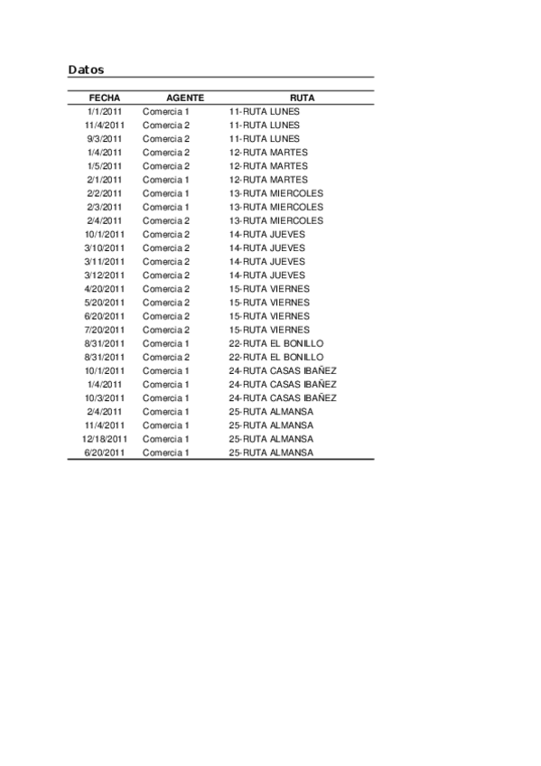 Miniatura del documento practica 88.xlsx