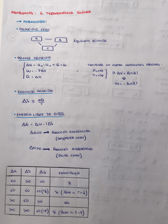 Miniatura del documento Química - Problemas - Tema 6.pdf