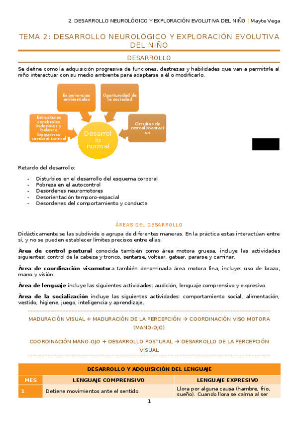 Miniatura del documento 2. Desarrollo neurológico y exploración evolutiva del niño.docx