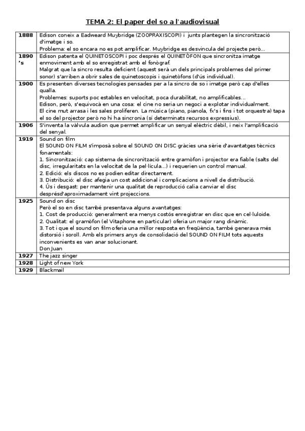 Miniatura del documento TEMA 2 - El paper del so a l'audiovisual.docx