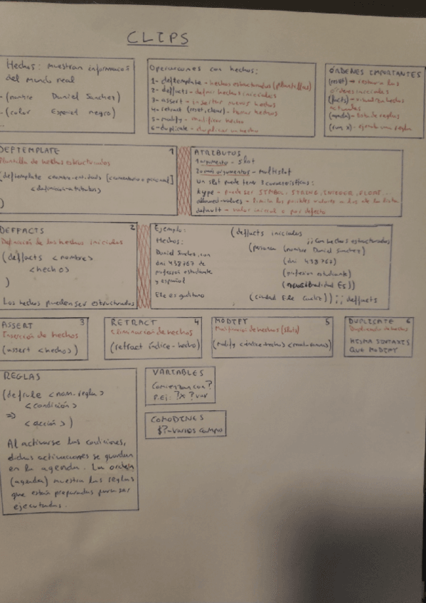 Miniatura del documento Ejercicios resueltos.pdf