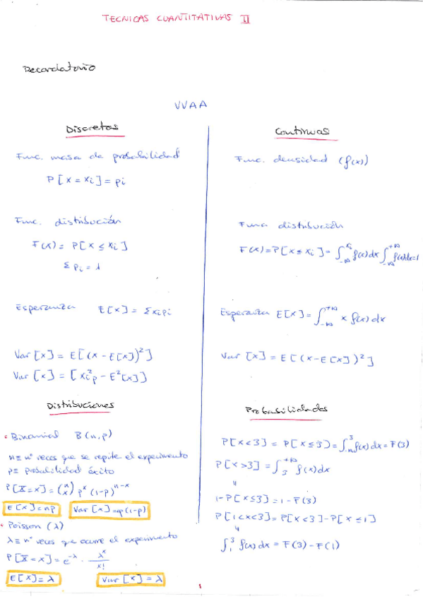Miniatura del documento Apuntes Explicados todos los temas.pdf