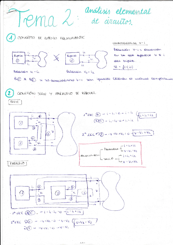 Miniatura del documento Tema 2 - Analisis Elemental de  Circuitos.pdf