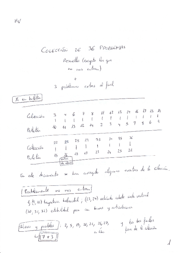 Miniatura del documento Colección resuelta 36 problemas + 3 MV.pdf