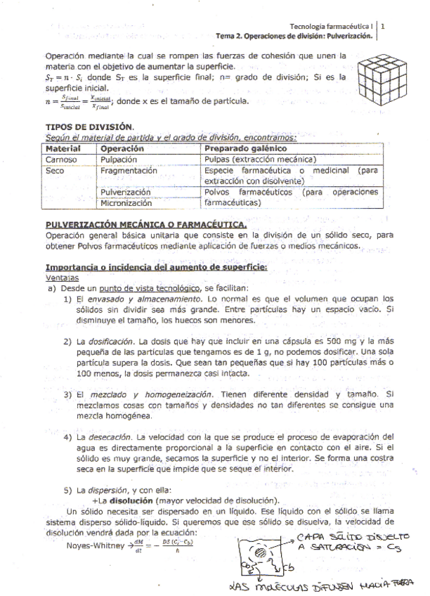 Miniatura del documento TFI_Tema_2_Pulverizacion.pdf