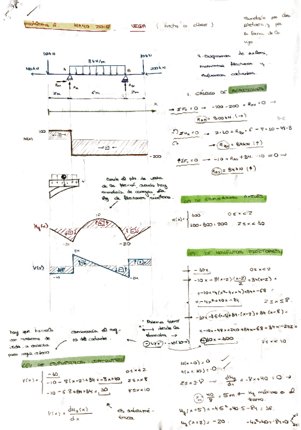 Miniatura del documento examen resuelto vigamayo 2016.pdf