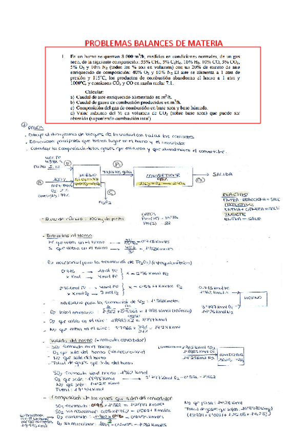 Miniatura del documento PROBLEMAS BALANCES DE MATERIA.pdf