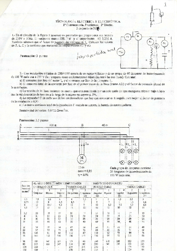 Miniatura del documento 2 Junio2011 hecho.pdf