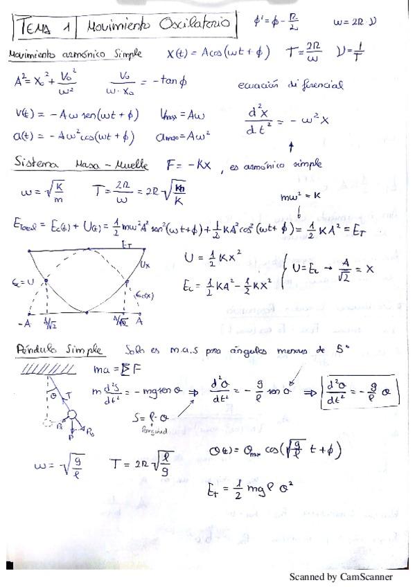 Miniatura del documento Formulario Fisica I.pdf