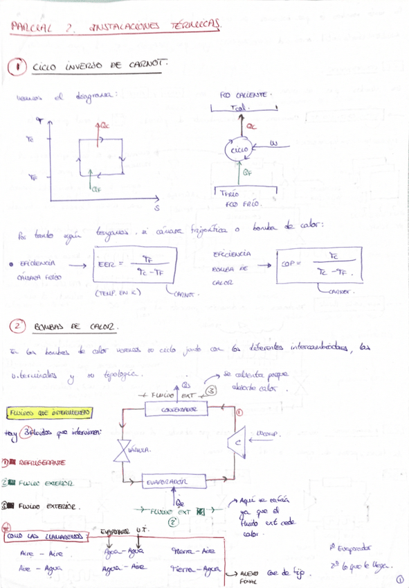 Miniatura del documento RESUMEN TEORIA PARCIAL 2.pdf