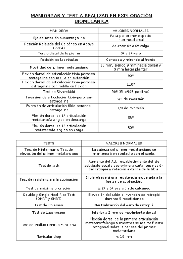 Miniatura del documento MANIOBRAS Y TEST A REALIZAR EN EXPLORACIÓN BIOMECÁNICA.docx