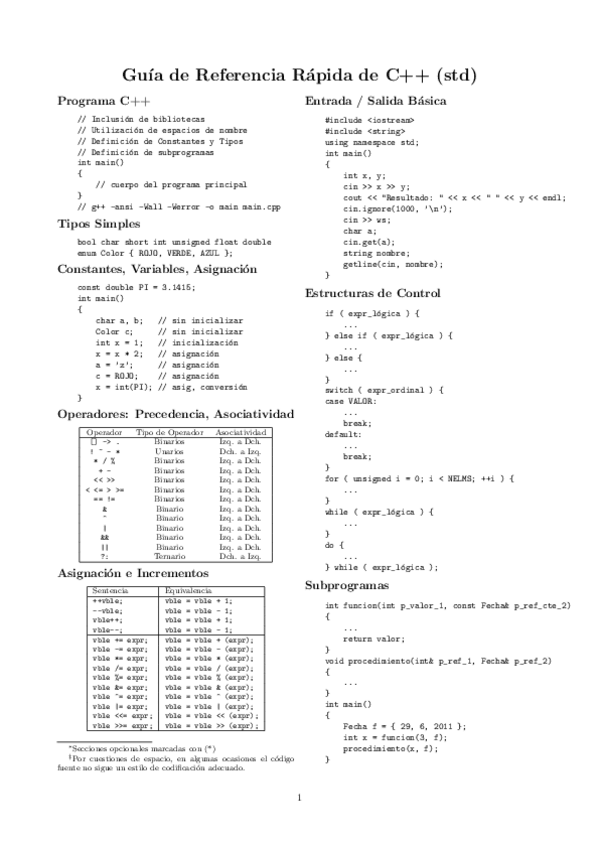 Miniatura del documento Guía_Básica_C++.pdf