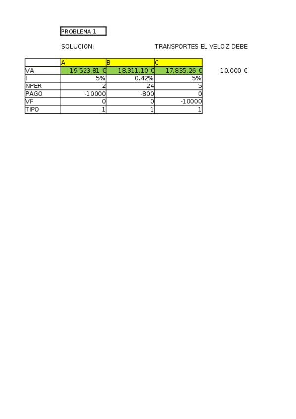 Miniatura del documento Examen junio.xlsx