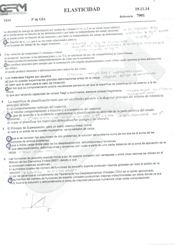 Miniatura del documento Tests Mecánica de Sólidos.pdf