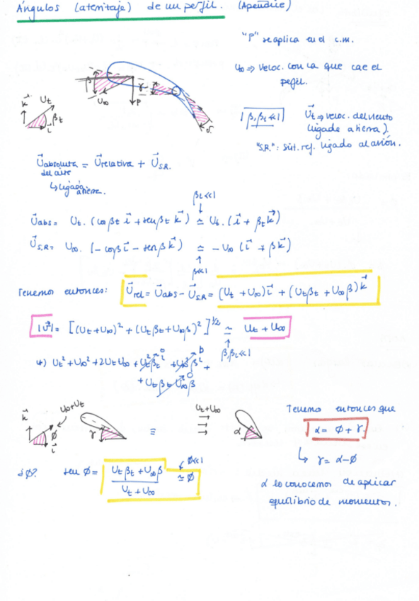 Miniatura del documento Resumen ángulos para problemas .pdf
