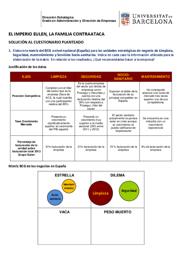 Miniatura del documento Caso Eulen (Matriz BCG) (Solución)_c6179da0d41a8692f4dcda8da483cbd3.pdf
