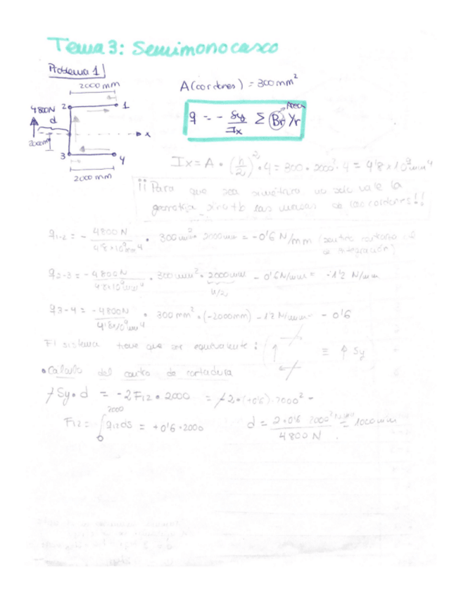 Miniatura del documento Apuntes Semimonocasco.pdf