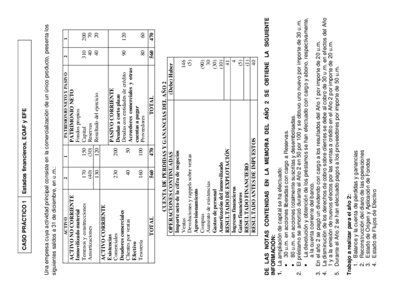 Miniatura del documento Practica 1.pdf