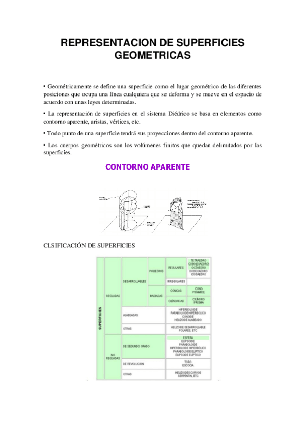 Miniatura del documento representaciones de superficies geometricas.pdf