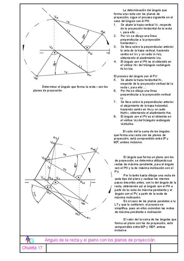 Miniatura del documento chuletas_17_a_20ngulos_y_mnima_distancia.pdf