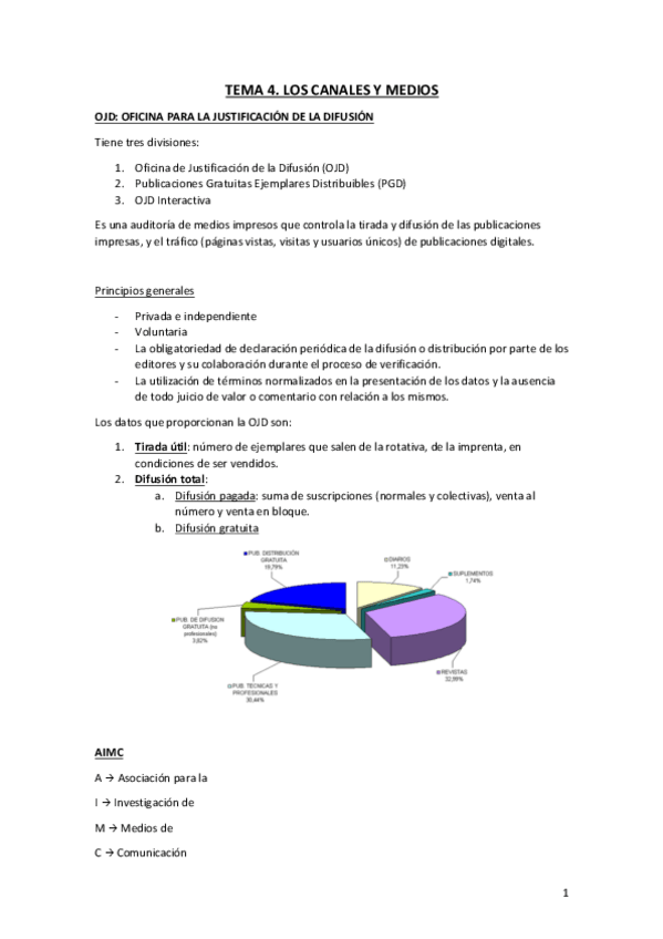 Miniatura del documento TEMA 4 PARTE 1pdf.pdf
