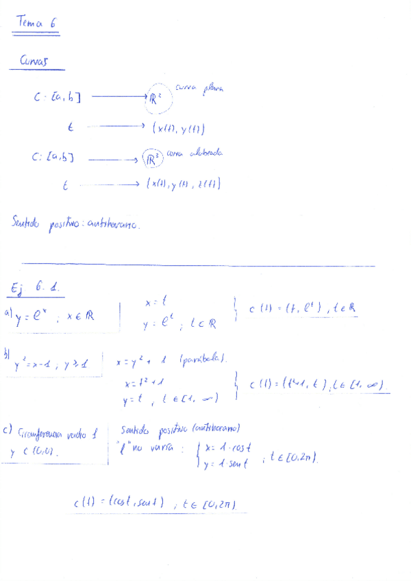 Miniatura del documento MATES II (TERCER PARCIAL).pdf