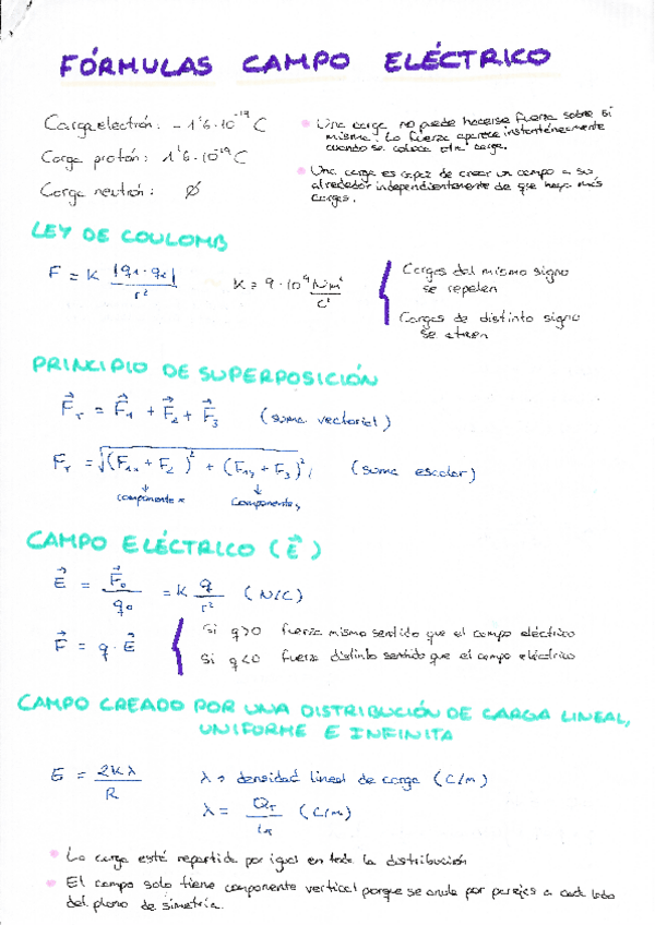 Miniatura del documento Formulario-Resumen física II.pdf