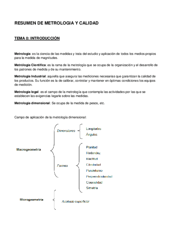 Miniatura del documento RESUMEN METROLOGIA Y CALIDAD.pdf