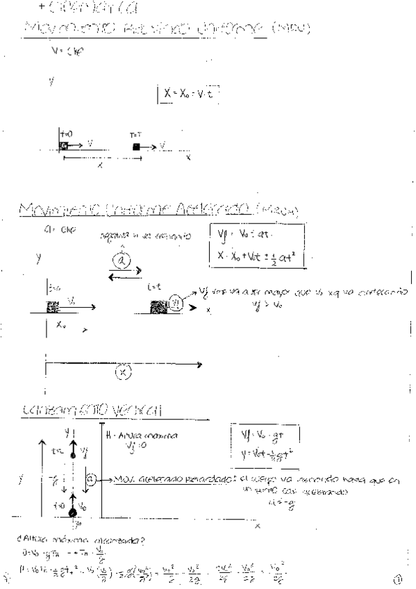 Miniatura del documento APUNTES FISICA 1º.pdf