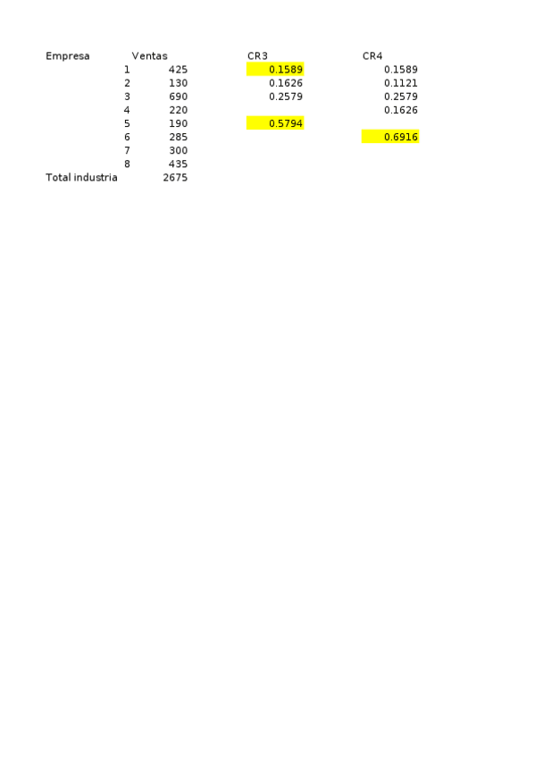 Miniatura del documento Ejercicio multieval.xlsx