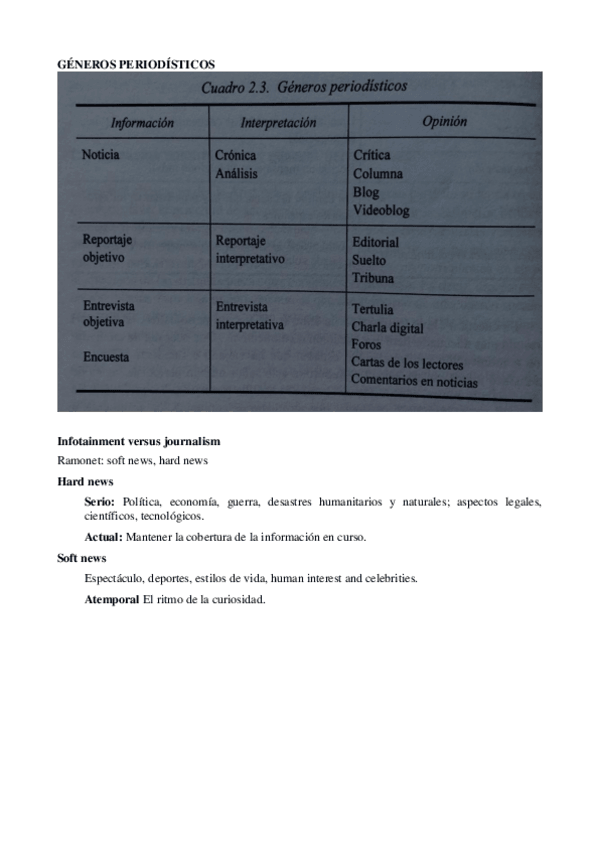 Miniatura del documento GENEROS PERIODISTICOS.pdf