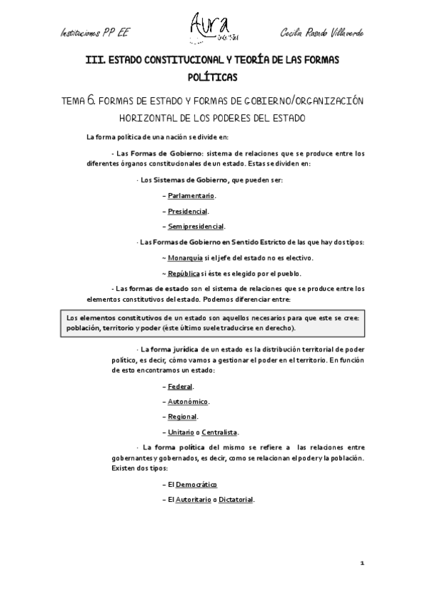 Miniatura del documento TEMA 6 FORMAS DE ESTADO Y FORMAS DE GOBIERNO U ORGANIZACIÓN HORIZONTAL DE LOS PODERES DEL ESTADO.pdf