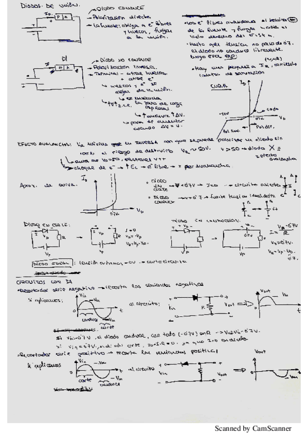Miniatura del documento Resumen física parte 3.pdf
