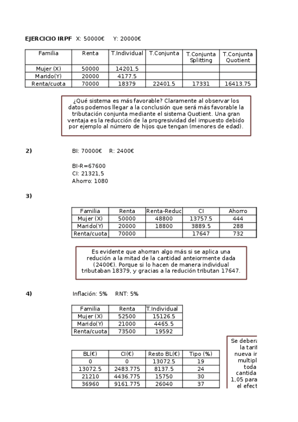 Miniatura del documento Práctica 1 IRPF.xlsx