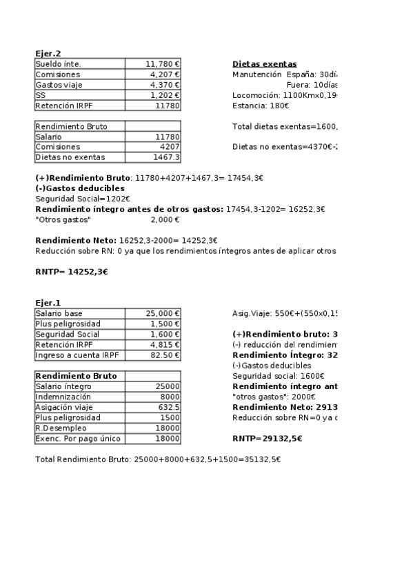 Miniatura del documento Práctica 4 RNTP.xlsx