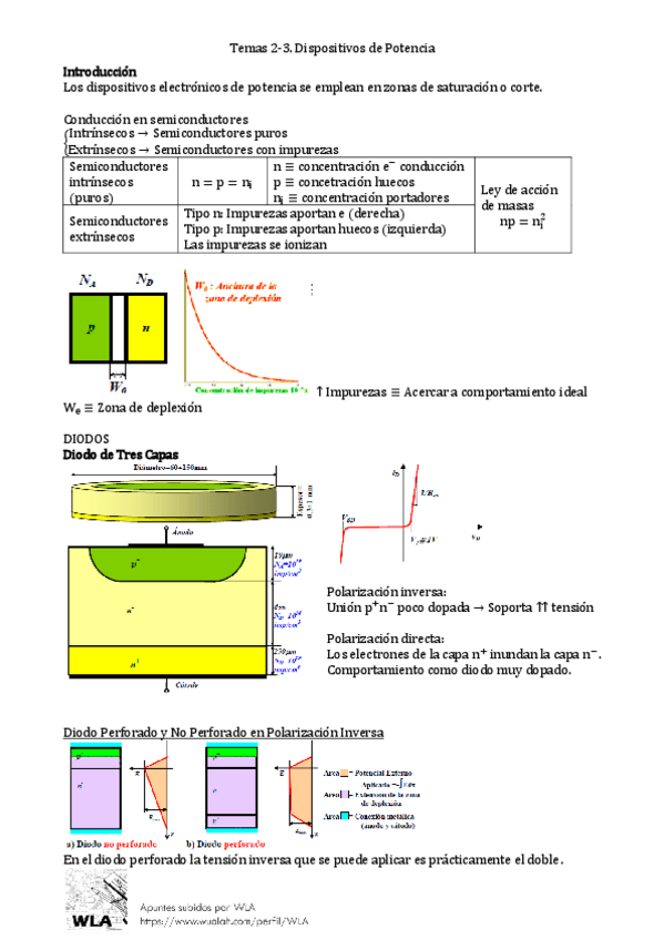 Miniatura del documento Tema 2 y 3. Dispositivos de Potencia.pdf