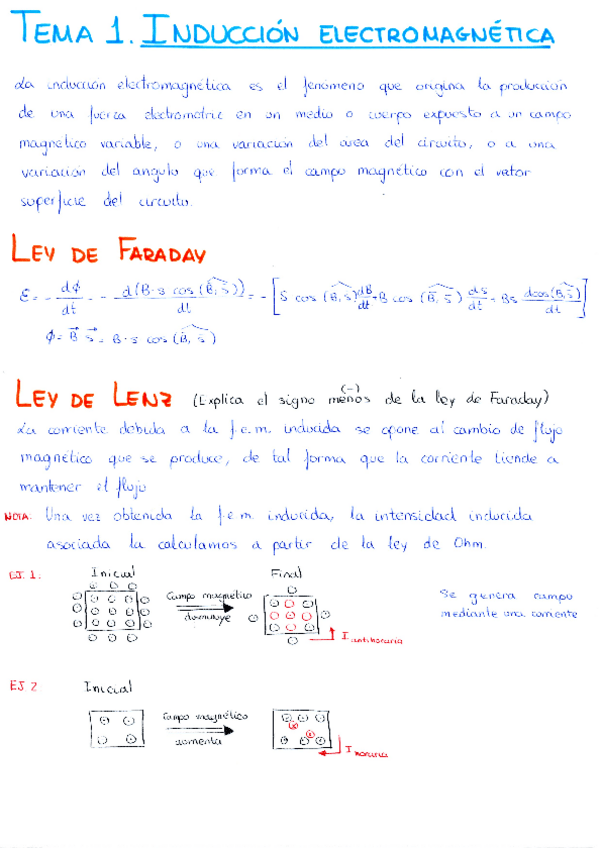 Miniatura del documento Tema 1. Inducción electromagnética.pdf