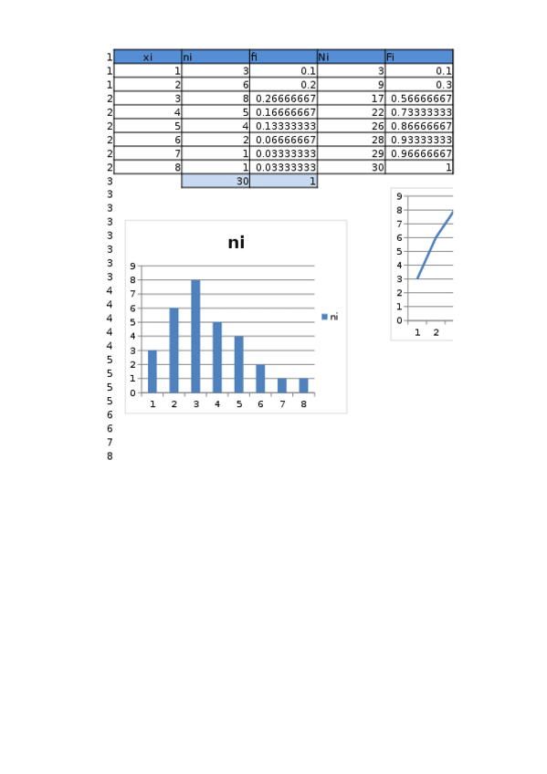 Miniatura del documento Tema2.2.xlsx