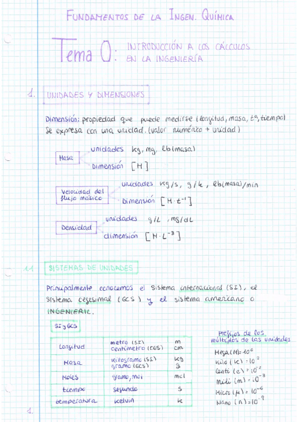 Miniatura del documento Apuntes de Fundamentos Tema 0. 20.02.pdf