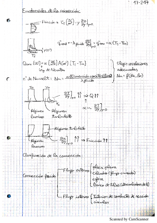 Miniatura del documento Fundamentos de la convección.pdf