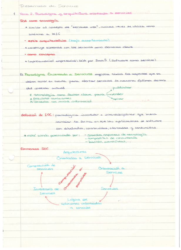 Miniatura del documento Desarrollo_de_Servicios_T2.pdf
