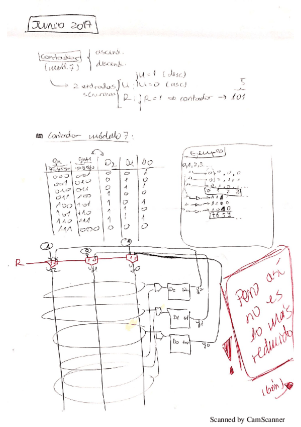 Miniatura del documento Examenes_finsles_Tema3.pdf