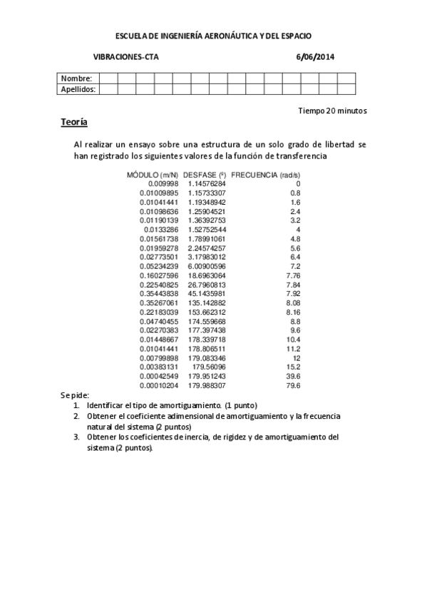 Miniatura del documento Final_2014-06-06_100pc_EnunciadoResuelto.pdf