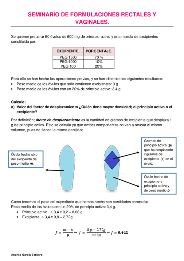 Miniatura del documento SEMIRARIO RECTAL-VAGINAL.pdf